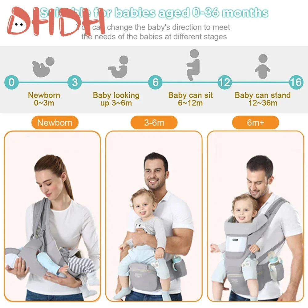 Adjustable Ergonomic Baby Carrier with Multifunctional Waist Stool