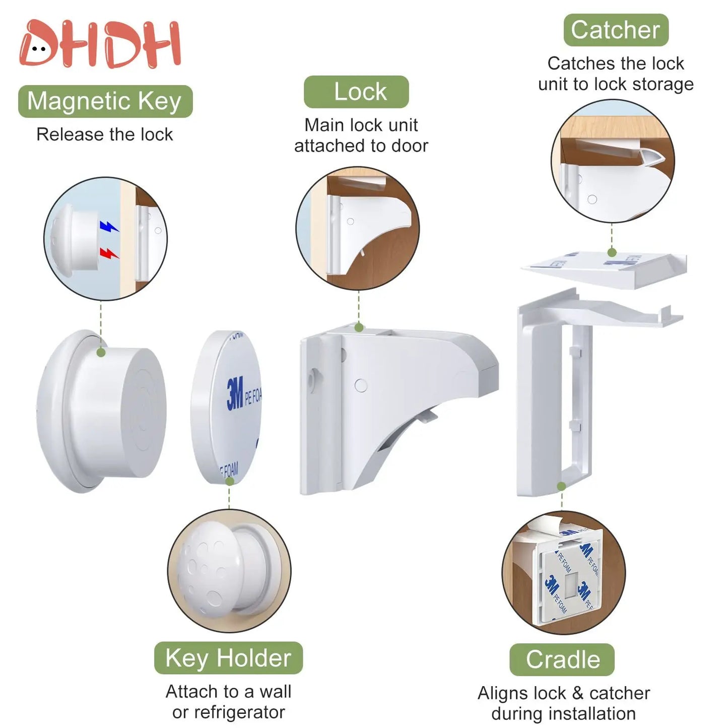 Magnetic Baby Safety Cabinet Locks Self-Adhesive Screw Fixed