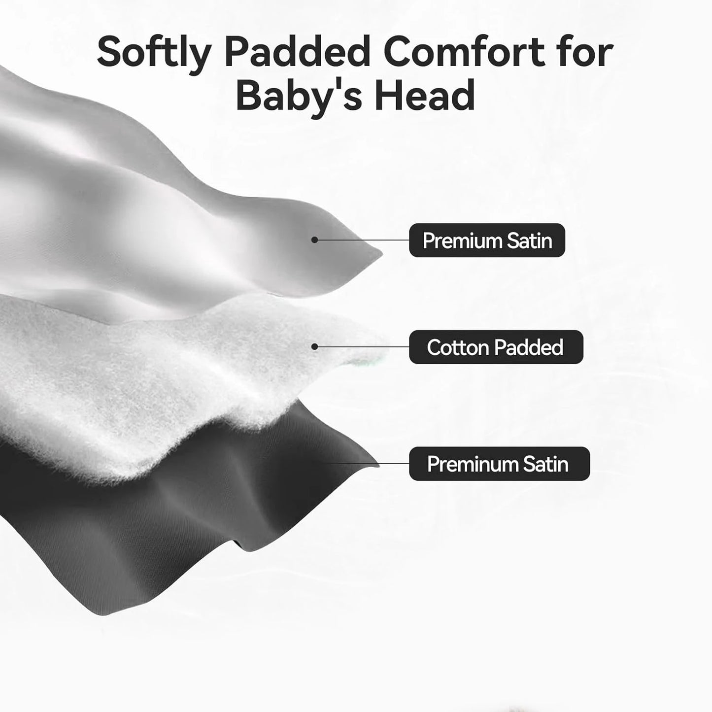 2-Pack Infant Car Seat Headrest Soft Support Cushions